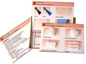 Коллекция "Хлопок и продукты его переработки" (средняя школа) - fgospostavki.ru - Лобня