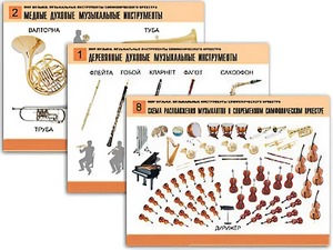 Комплект таблиц "Мир музыки. Инструменты симфонического оркестра" (8 таблиц, формат А2, ламинированные) - fgospostavki.ru - Лобня