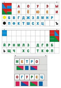 Демонстрационное пособие "Касса "Лента букв" - fgospostavki.ru - Лобня