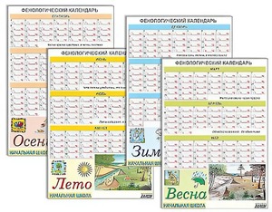 Фенологический календарь - fgospostavki.ru - Лобня