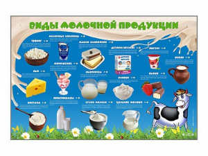 Электрифицированный стенд "Виды молочной продукции" - fgospostavki.ru - Лобня