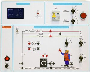 Типовой комплект учебного оборудования «Устройство защитного отключения»   - fgospostavki.ru - Лобня