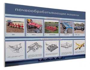 Стенд-тренажер «Картофелесажалка» - fgospostavki.ru - Лобня