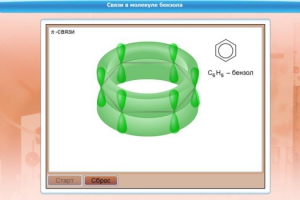 Интерактивные курсы. Химия 8 класс. Базовый. - fgospostavki.ru - Лобня