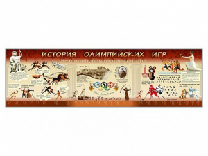 Настенное полотно "История Олимпийских игр" - fgospostavki.ru - Лобня
