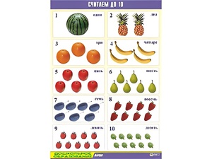 Таблица демонстрационная "Считаем до 10" (винил 70x100) - fgospostavki.ru - Лобня