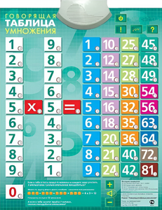 Озвученный плакат "Таблица умножения" - fgospostavki.ru - Лобня