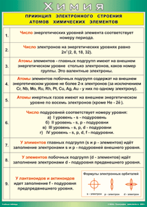 Таблица "Принцип электронного строения атомов химических элементов" (100х140 сантиметров, винил) - fgospostavki.ru - Лобня