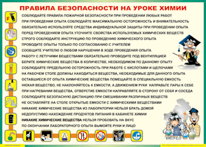 Таблица "Правила безопасности на уроке химии" (100х140 сантиметров, винил) - fgospostavki.ru - Лобня