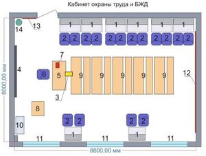 Учебная лаборатория «Безопасности жизнедеятельности и охраны труда» - fgospostavki.ru - Лобня