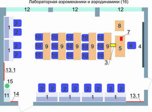 Учебная лаборатория аэромеханики и аэродинамики  - fgospostavki.ru - Лобня
