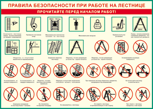 Таблица "Правила безопасности при работе на лестнице" (100х140 сантиметров, винил) - fgospostavki.ru - Лобня