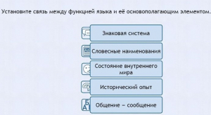 Интерактивные курсы. Русский язык 7 класс . Базовый. - fgospostavki.ru - Лобня