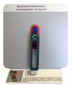 Демонстрационная модель "Кулисный механизм с качающимся ползуном" - fgospostavki.ru - Лобня