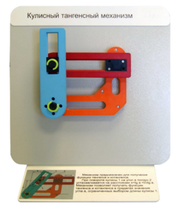 Демонстрационная модель "Кулисный тангенсный механизм" - fgospostavki.ru - Лобня