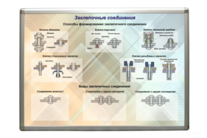 Планшет «Заклепочные соединения» - fgospostavki.ru - Лобня