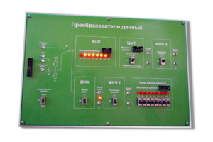 Сменная панель «Преобразования данных» - fgospostavki.ru - Лобня