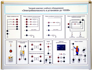 Типовой комплект учебного оборудования «Электробезопасность в установках до 1000 В»  - fgospostavki.ru - Лобня