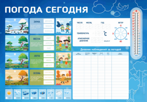 Стенд-уголок маркерный "Погода сегодня" - fgospostavki.ru - Лобня