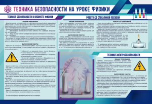 Стенд-уголок "Техника безопасности на уроках физики" - fgospostavki.ru - Лобня