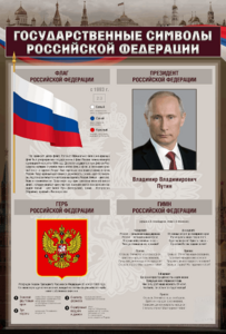 Стенд "Государственные символы Российской Федерации" - fgospostavki.ru - Лобня