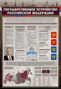 Стенд "Государственное устройство Российской Федерации" Вариант 2 - fgospostavki.ru - Лобня
