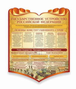 Стенд "Государственное устройство Российской Федерации" Вариант 3 - fgospostavki.ru - Лобня