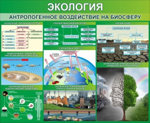 Стенд "Экология. Антропогенное воздействие на биосферу" - fgospostavki.ru - Лобня
