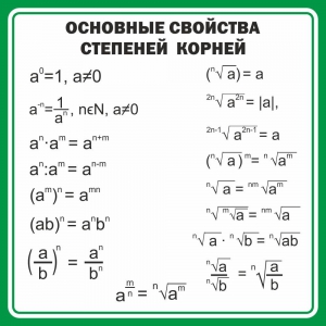 Стенд "Основные свойства степеней корней" - fgospostavki.ru - Лобня