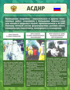 Стенд "Чрезвычайные ситуации техногенного, военного, природного характера" Вариант 1 - fgospostavki.ru - Лобня