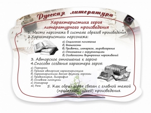 Стенд резной "Характеристика героя литературного произведения" - fgospostavki.ru - Лобня