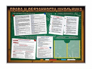 Стенд-уголок "Права и обязанности школьника" - fgospostavki.ru - Лобня