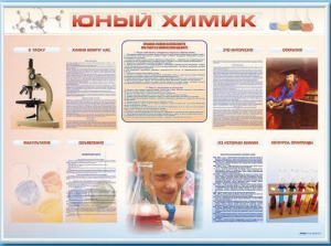 Стенд-уголок "Юный химик" - fgospostavki.ru - Лобня
