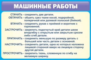 Стенд "Машинные работы" - fgospostavki.ru - Лобня