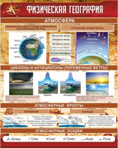 Стенд "Физическая география" - fgospostavki.ru - Лобня