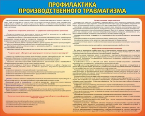 Стенд "Профилактика производственного травматизма" - fgospostavki.ru - Лобня
