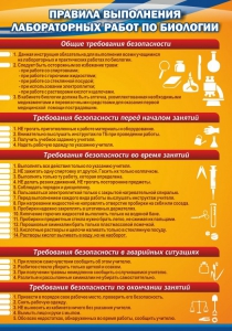 Стенд "Правила выполнения лабораторных работ по биологии" Вариант 2 - fgospostavki.ru - Лобня