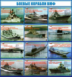 Стенд "Боевые корабли ВМФ" - fgospostavki.ru - Лобня