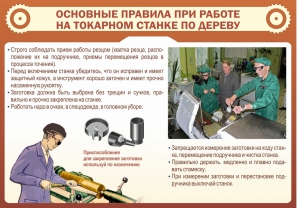Стенд "Основные правила при работе на токарном станке по дереву" - fgospostavki.ru - Лобня