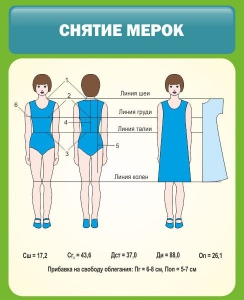 Стенд "Снятие мерок" Вариант 1 - fgospostavki.ru - Лобня