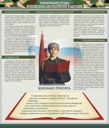 Стенд "Уставы. Закон военной службы. Военная присяга" - fgospostavki.ru - Лобня