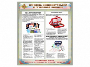 Стенд "Средства индивидуальной и групповой защиты" - fgospostavki.ru - Лобня