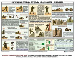 Плакат "Изготовка и правила стрельбы из автоматов и пулеметов" - fgospostavki.ru - Лобня