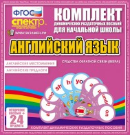 Динамические раздаточные пособия. Английский язык (веера). Английские местоимения, английские предлоги. - fgospostavki.ru - Лобня