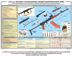 Плакат "7,62-мм автомат Калашникова АКМС" - fgospostavki.ru - Лобня