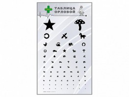 Стенд "Таблица Орловой" - fgospostavki.ru - Лобня
