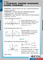 Комплект таблиц. Математика. Уравнения. Система уравнений. - fgospostavki.ru - Лобня