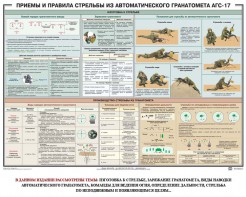 Плакат "Приемы и правила стрельбы из автоматического гранатомета АГС-17" - fgospostavki.ru - Лобня