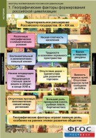 Комплект таблиц. История. Факторы формирования российской цивилизации. - fgospostavki.ru - Лобня