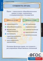 Комплект таблиц. Правоведение. Теория права. - fgospostavki.ru - Лобня
